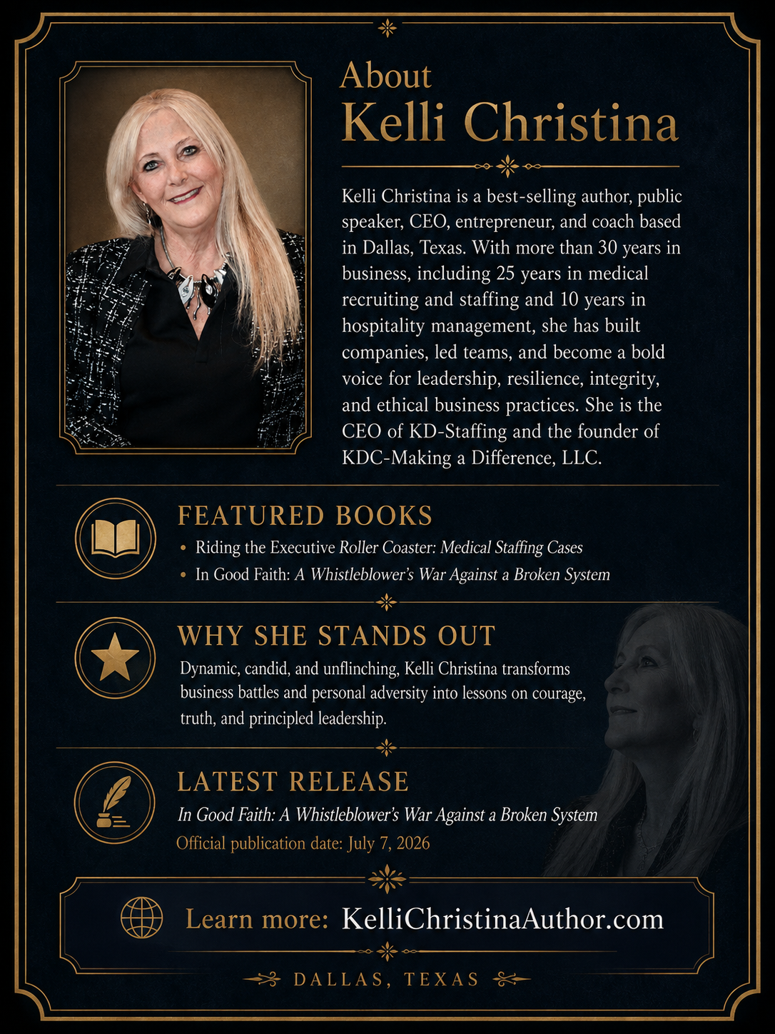 Back of the Kelli Christina Literary Collectibles Author Collection card